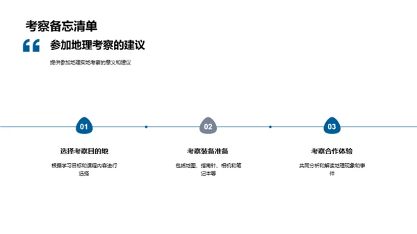 揭秘地球：地理学解析