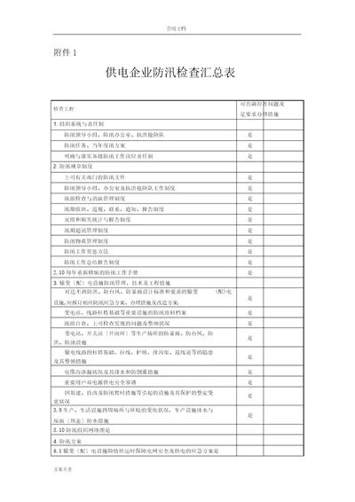 供电企业防汛检查汇总情况表检修公司管理系统