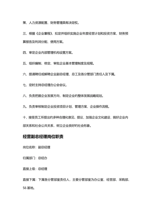 建筑工程有限公司管理手册.docx