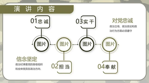 迷彩风军事部队演讲PPT