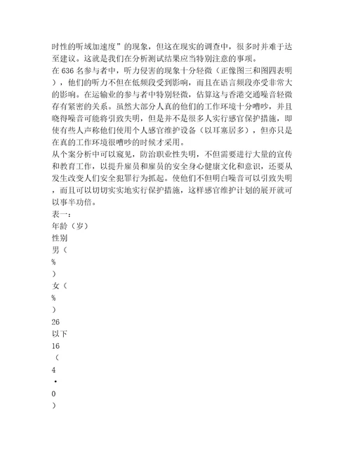 2023职业卫生的基础知识范文（实用）10篇汇编