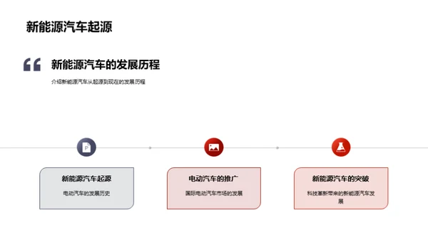 绿色驾驭，未来已来