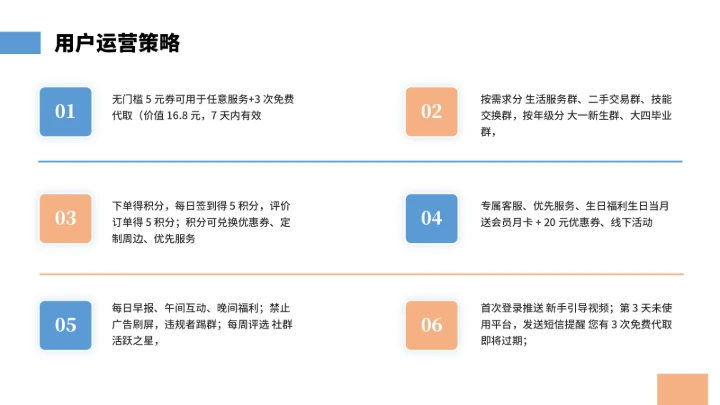 大学生互联网+创新创业计划书（含真实内容）