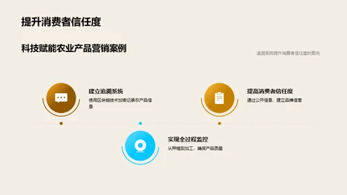 科技赋能农业新纪元