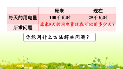 4.3比例的应用（课件）-六年级下册数学人教版(共46张PPT)