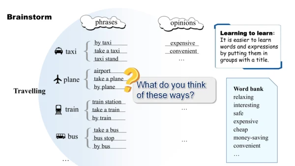 Unit 3 Language practice (1)-教学课件