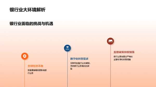 银行业逐梦之旅