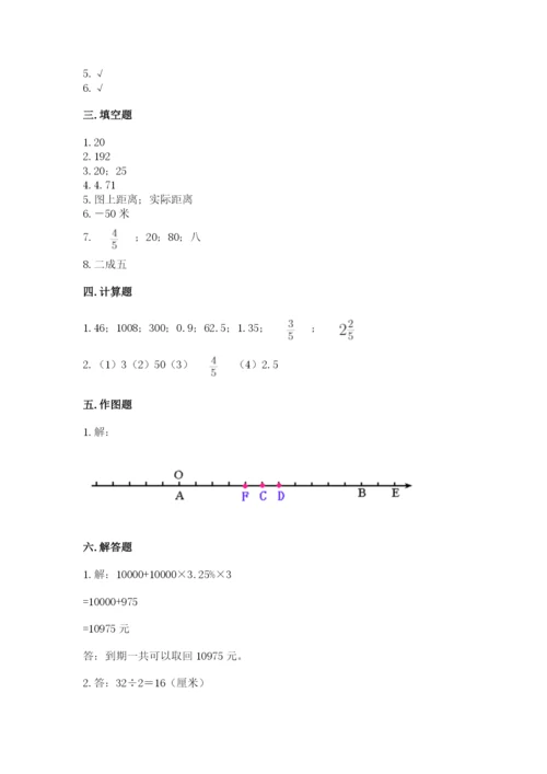 运城市新绛县六年级下册数学期末测试卷新版.docx