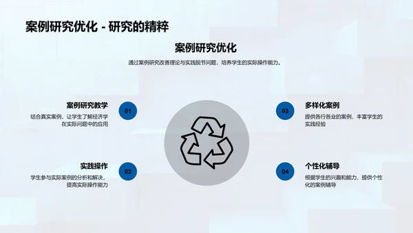 经济学教育新模式