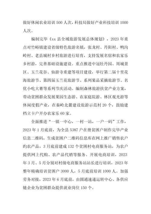 某县脱贫攻坚春季攻势方案.docx