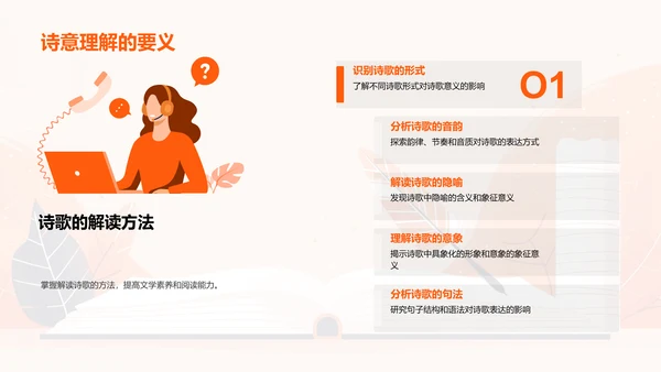 理解诗歌艺术PPT模板