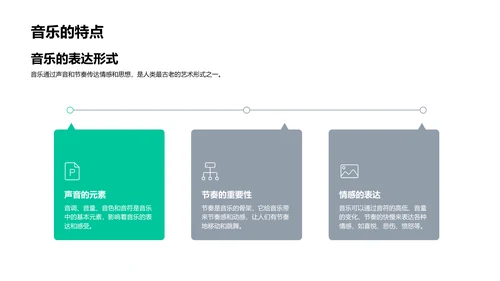 掌握音乐应用PPT模板