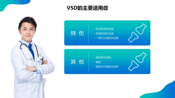 蓝绿色实拍简约商务课件vsd负压吸引术的护理培训PPT模板护理查房