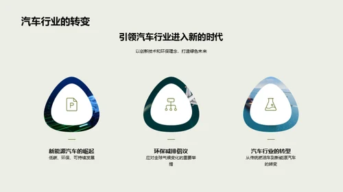 新能源汽车 塑造绿色未来