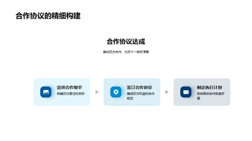 深化电商银行联合战略