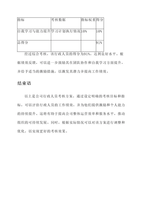 公司行政人员考核方案