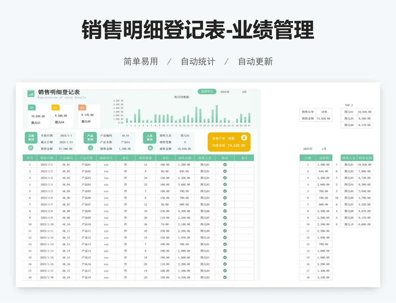 销售明细登记表-业绩管理