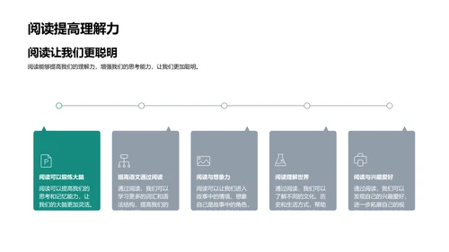 一年级阅读教学课件