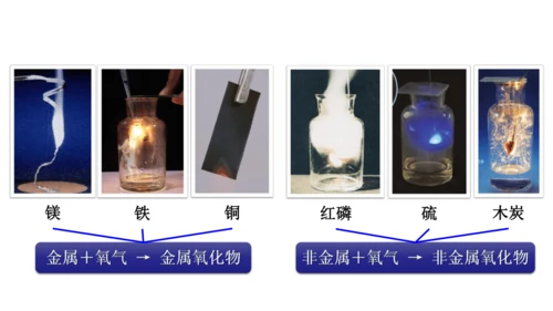 第十一单元+盐化肥拓展课物质的分类与性质课件-2023—2024学年九年级化学人教版下册
