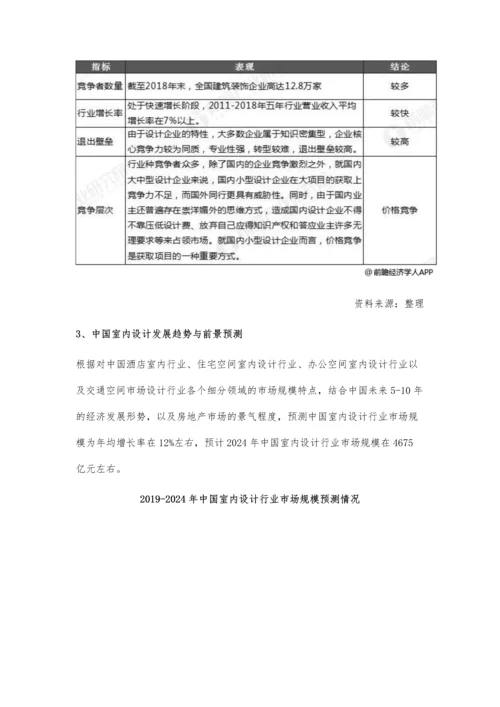 中国室内设计行业市场现状及发展前景分析-预测2024年市场规模将接近4700亿.docx