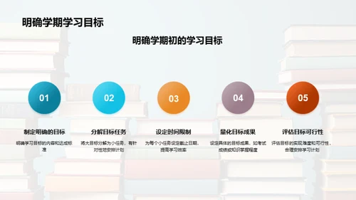 高二学习提升攻略