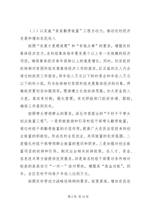 区委书记在建设社会主义新农村讲座上的讲话 (5).docx