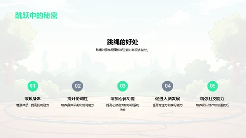 跳绳乐成长