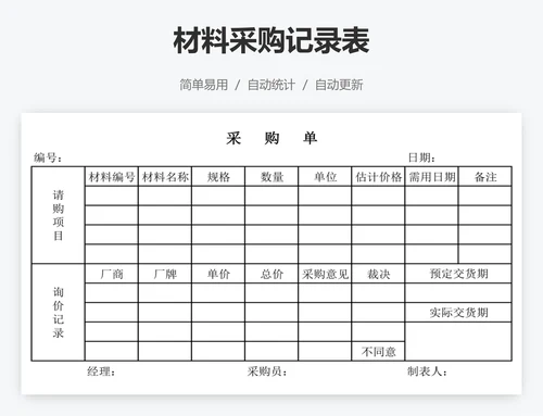 材料采购记录表