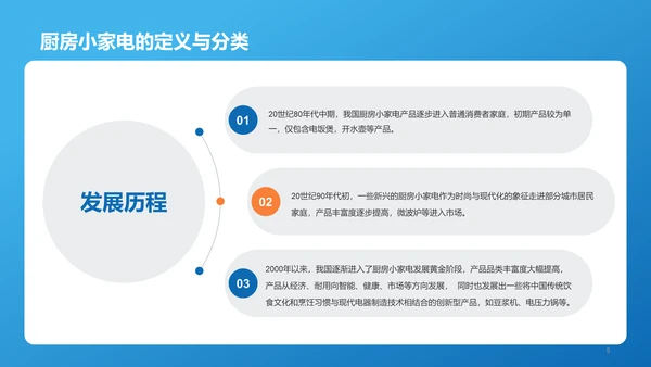 蓝色简约扁平厨房小家电行业报告PPT