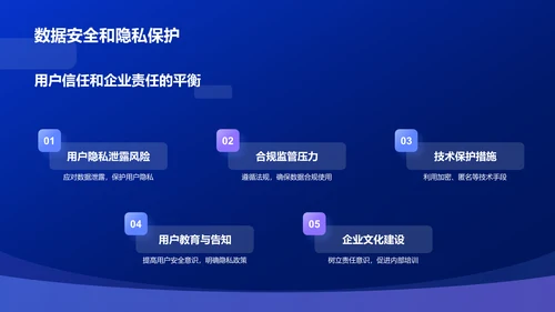 蓝色渐变风IT互联网行业年中工作总结PPT模板