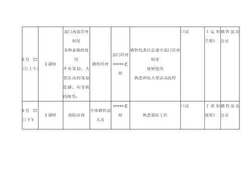 汇总培训计划