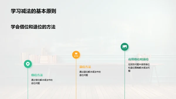 掌握减法技巧