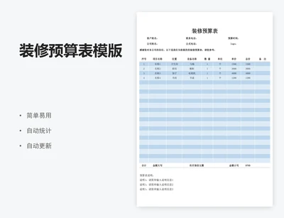 装修预算表模版