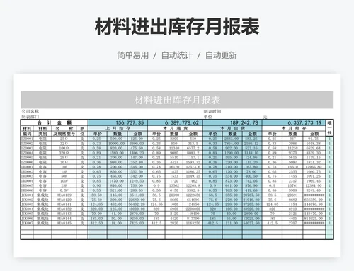 材料进出库存月报表