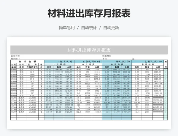 材料进出库存月报表