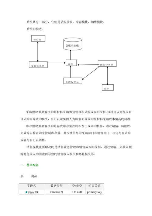 电脑进销存基础管理系统综合设计基础说明.docx