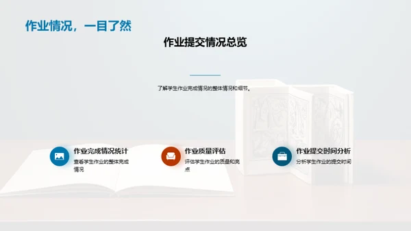 探索学习成长之旅