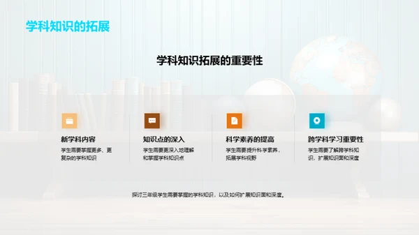 三年级学习指南