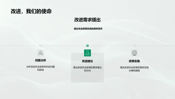 农业科技述职报告