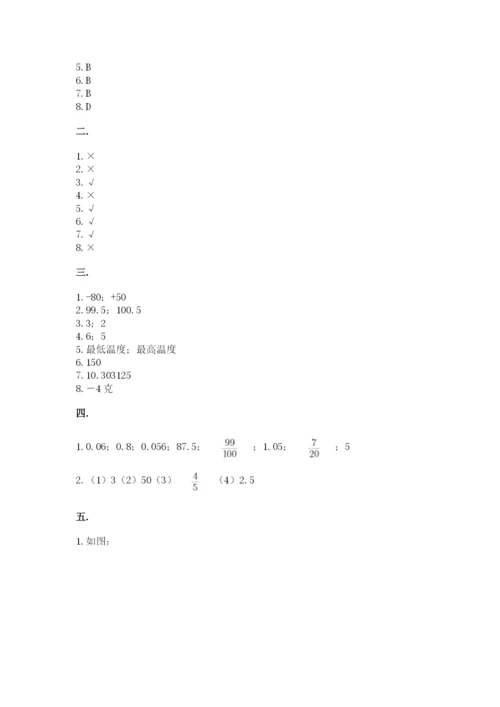 苏教版数学小升初模拟试卷【考点提分】.docx