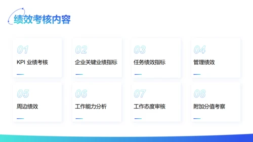 轻商务风运营部新人入职员工培训通用PPT模板