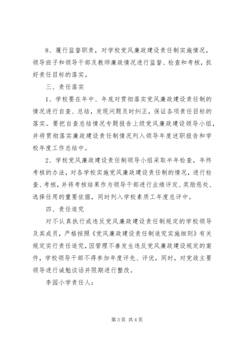 李园小学党风廉政建设责任书.docx