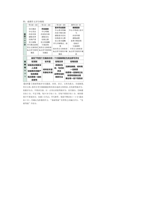 成都中考语文之写作技巧总结.docx