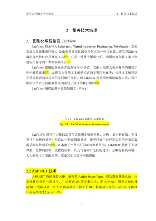 欧姆龙数字调节器出厂自动检测系统的设计与实现-毕业设计.docx