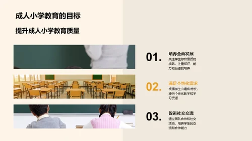 成人小学教育之路