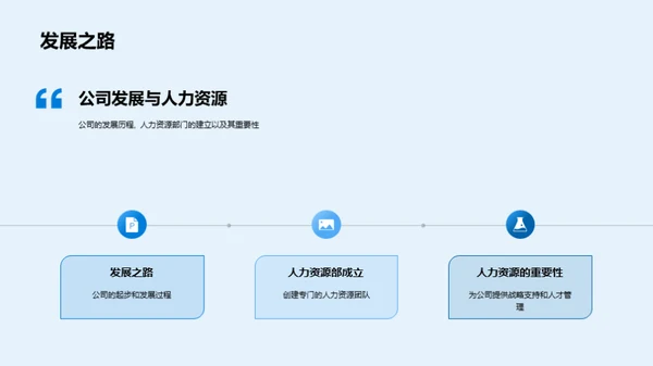 人力资源 赋能企业竞争力