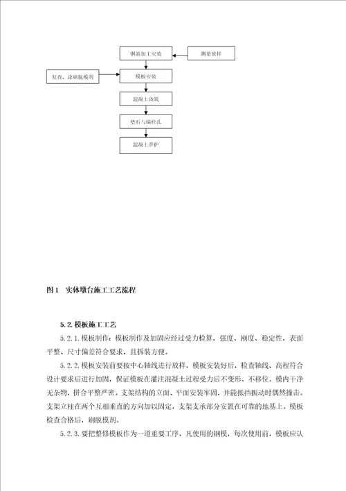 1、首件认可实体墩工艺工法