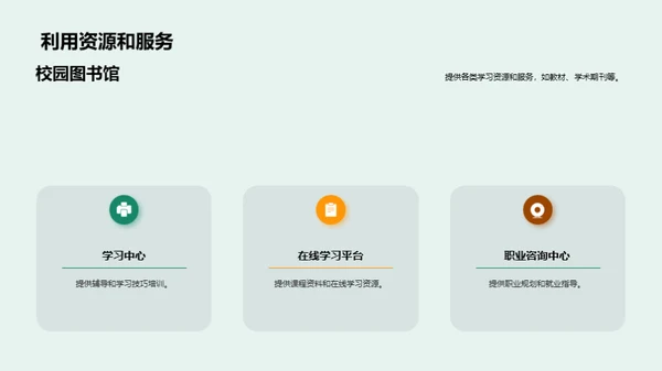 大学生活导航手册