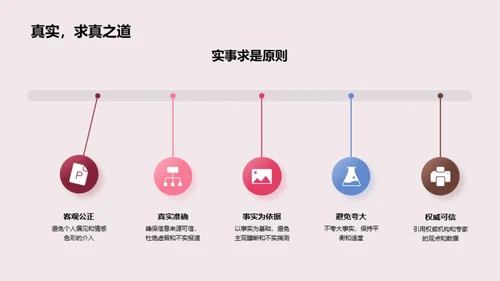 春分新闻报道全攻略