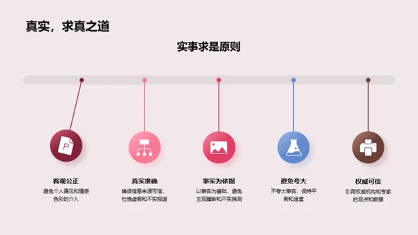 春分新闻报道全攻略